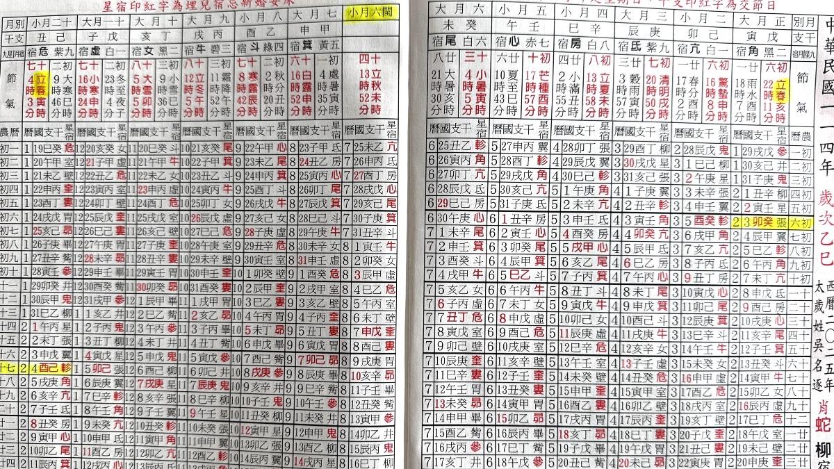 雙春閏六月來了！8大禁忌曝　專家警告：別去「5地方」恐招陰