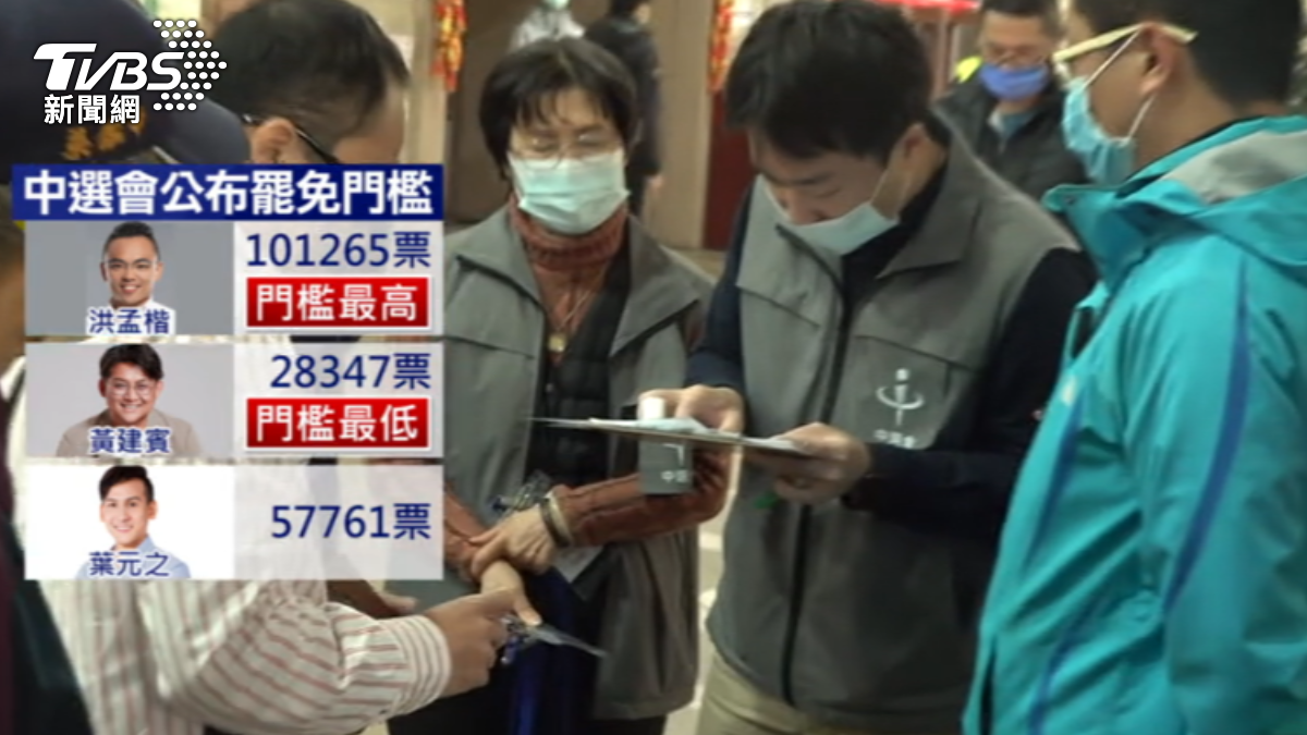 中選會公布罷免門檻。(圖/TVBS)