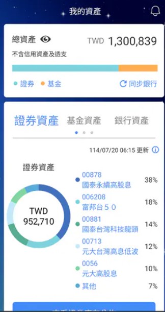 有不少投資人建議，原PO應減少高股息ETF的占比。（圖／翻攝自Dcard）