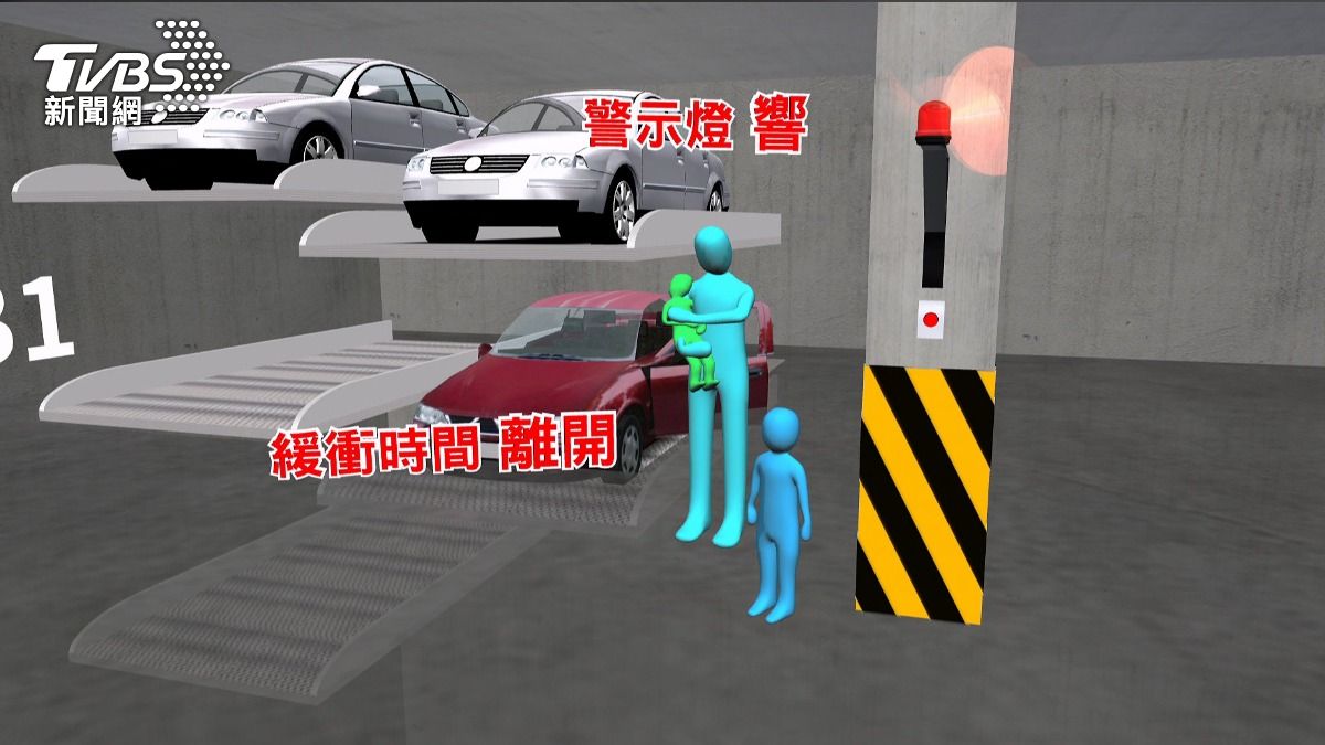 廠商表示設備旁有緊急按鈕可以按,警示燈會亮起。(圖/TVBS)