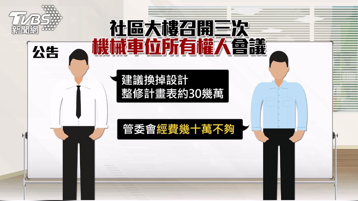 童墜機械車位亡!曾建議換設計,疑社區經費不夠。(圖/TVBS)