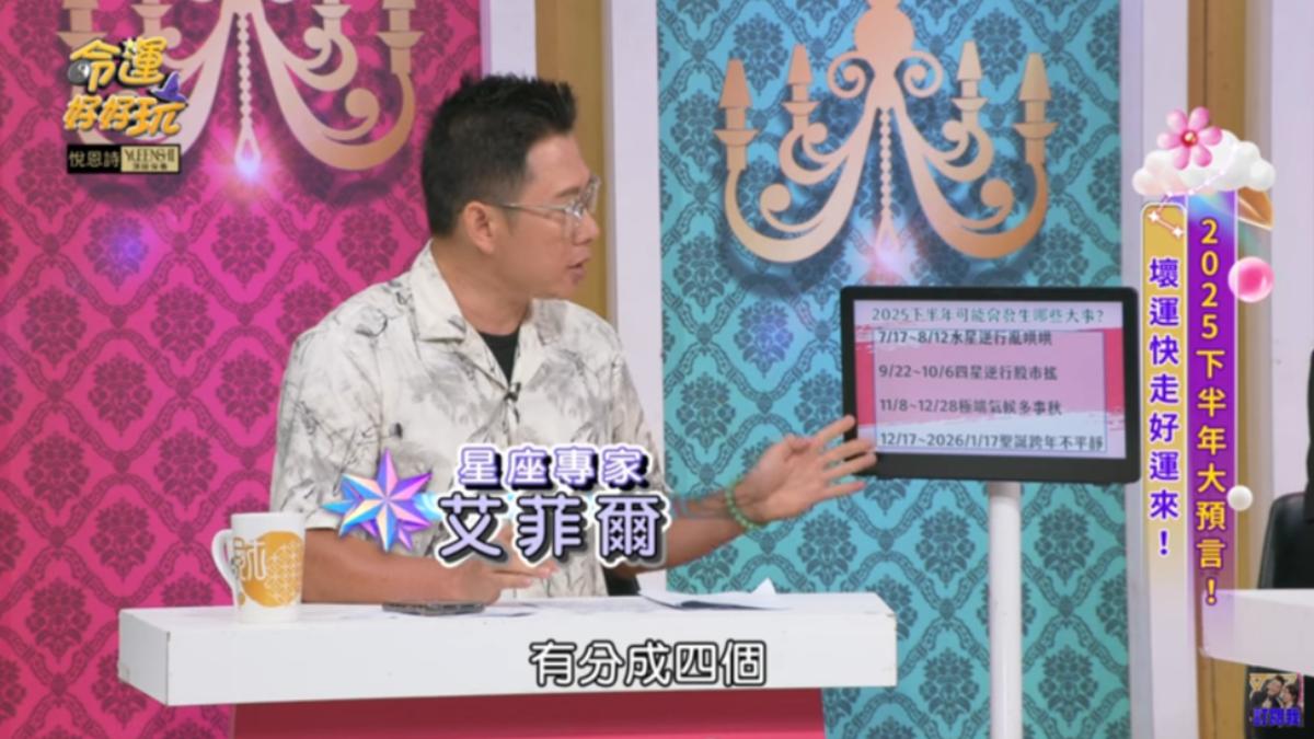 才挺過末日預言!專家點名下半年「4時段」恐爆動盪:別去人多地方
