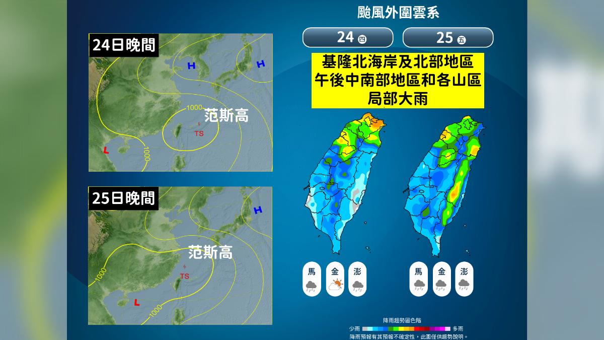 天氣/颱風范斯高生成「兩情況恐發布警報」 罷免投票日天氣看這
