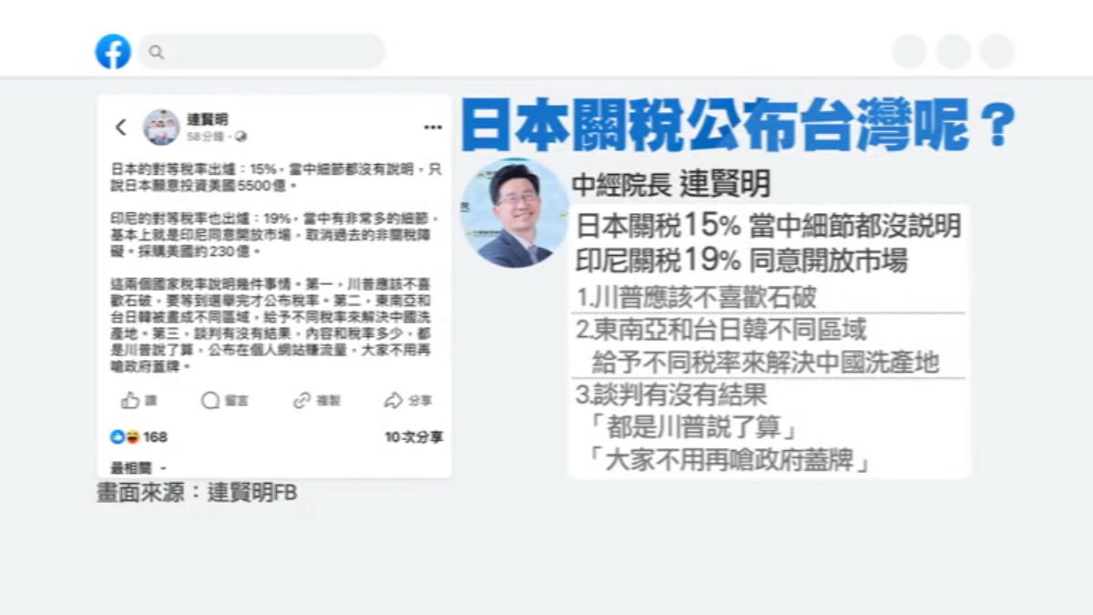 中經院院長連賢明認為,關稅都是川普說了算。(圖/TVBS)