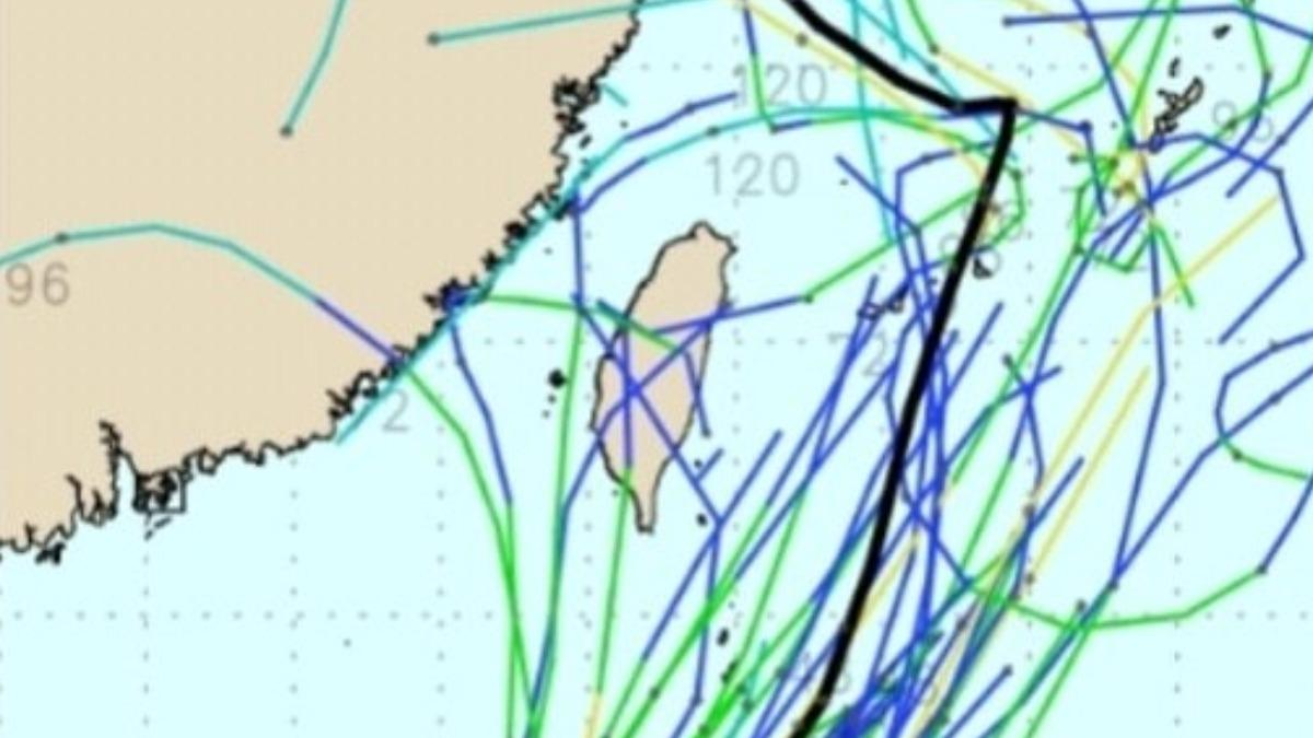 天氣/颱風恐「貫穿台灣」?雙颱北上了 專家示警:恐登陸