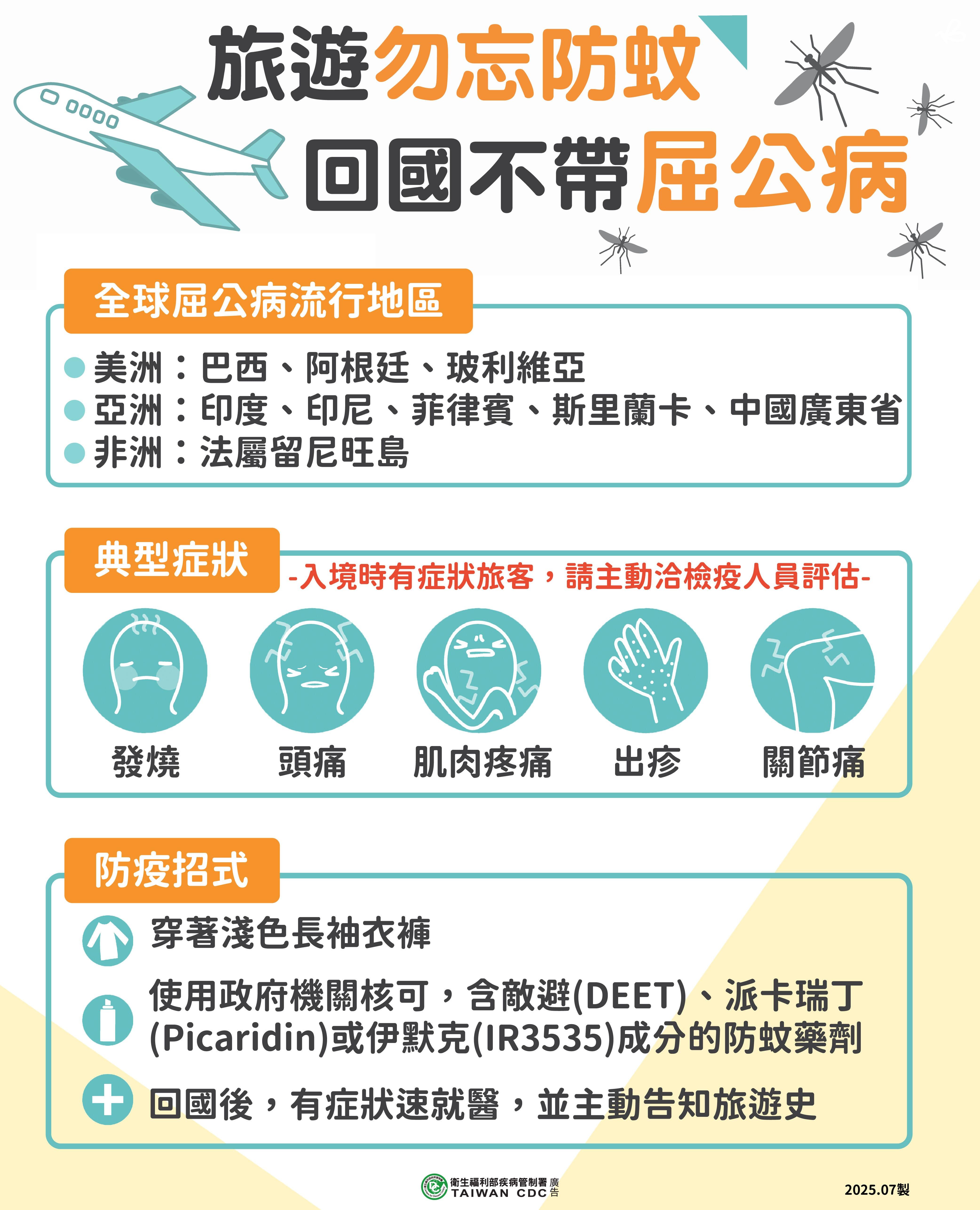 台灣已加強入境檢疫措施,以防範屈公病疫情擴散。(圖/疾管署提供)