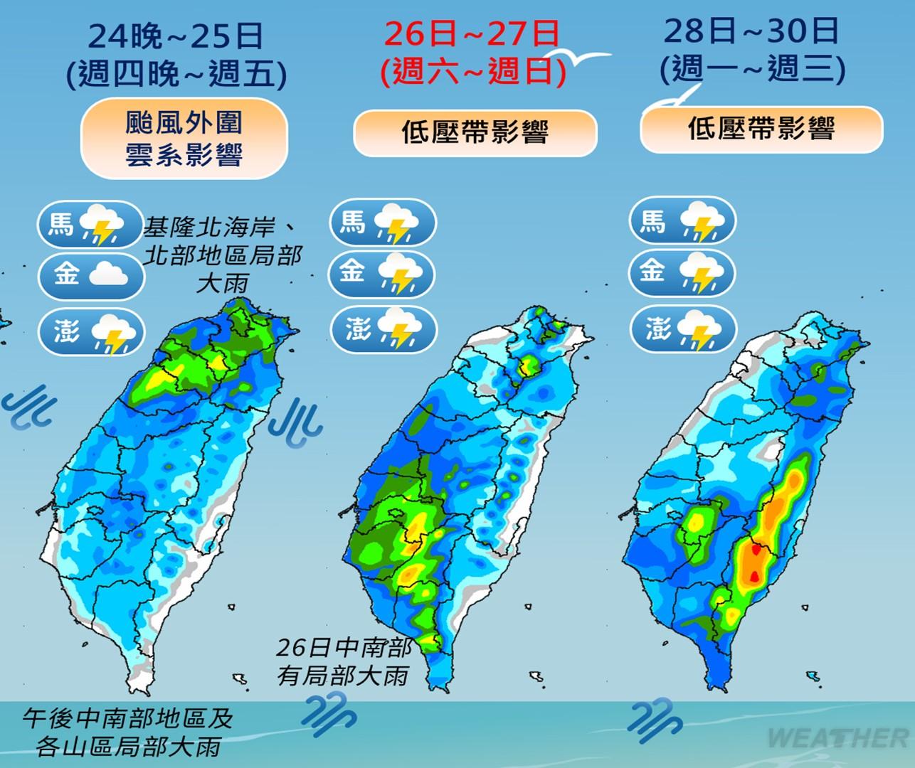 藤原效應,颱風,竹節草颱風,雙颱,颱風台灣,颱風動態最新,范斯高颱風,颱風路徑,颱風路徑最新,中央氣象署