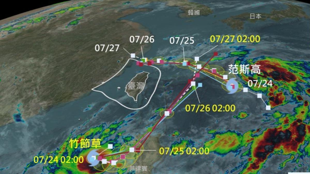 藤原效應,颱風,竹節草颱風,雙颱,颱風台灣,颱風動態最新,范斯高颱風,颱風路徑,颱風路徑最新,中央氣象署