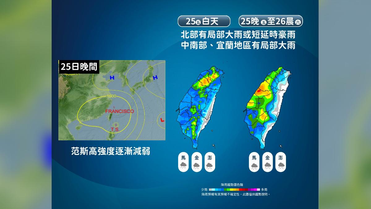 天氣/大罷免投票日雙颱夾擊 氣象署:北、西半部有大雨機率