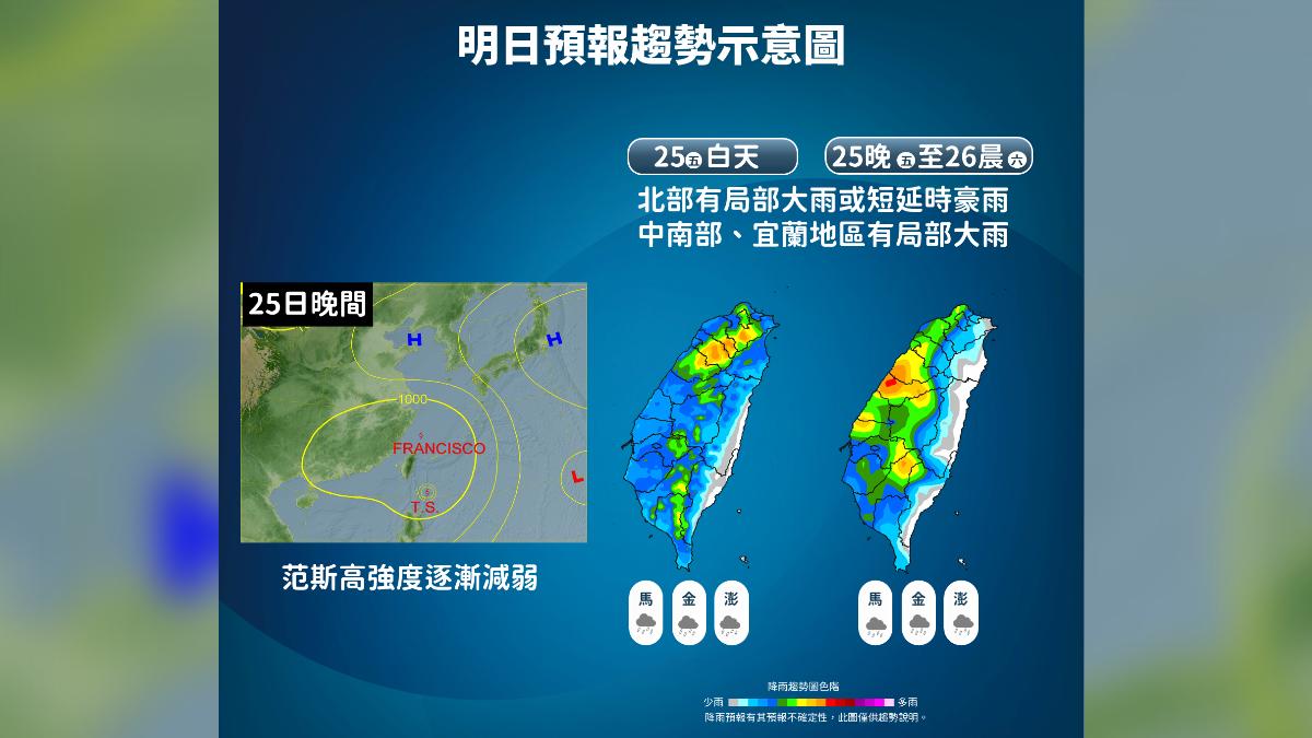 氣象署示警，週五晚上開始，北部、中南部還有宜蘭，都要防範局部大雨。（圖／氣象署提供）