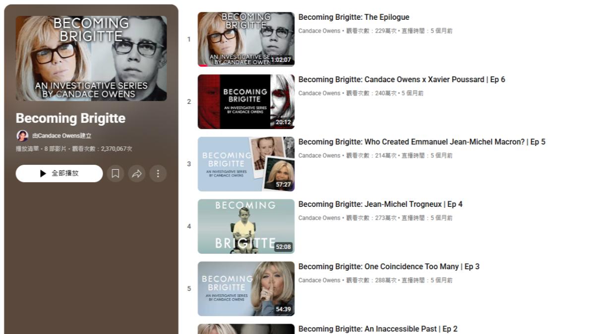 「成為碧姬」(Becoming Brigitte,暫譯)合輯。(圖/截自Youtube@RealCandaceO)