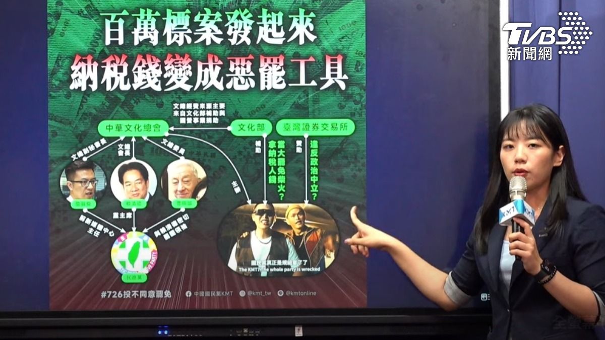 閩南狼新歌獲「文化部補助」 藍轟違法:拿納稅錢當大罷免柴火