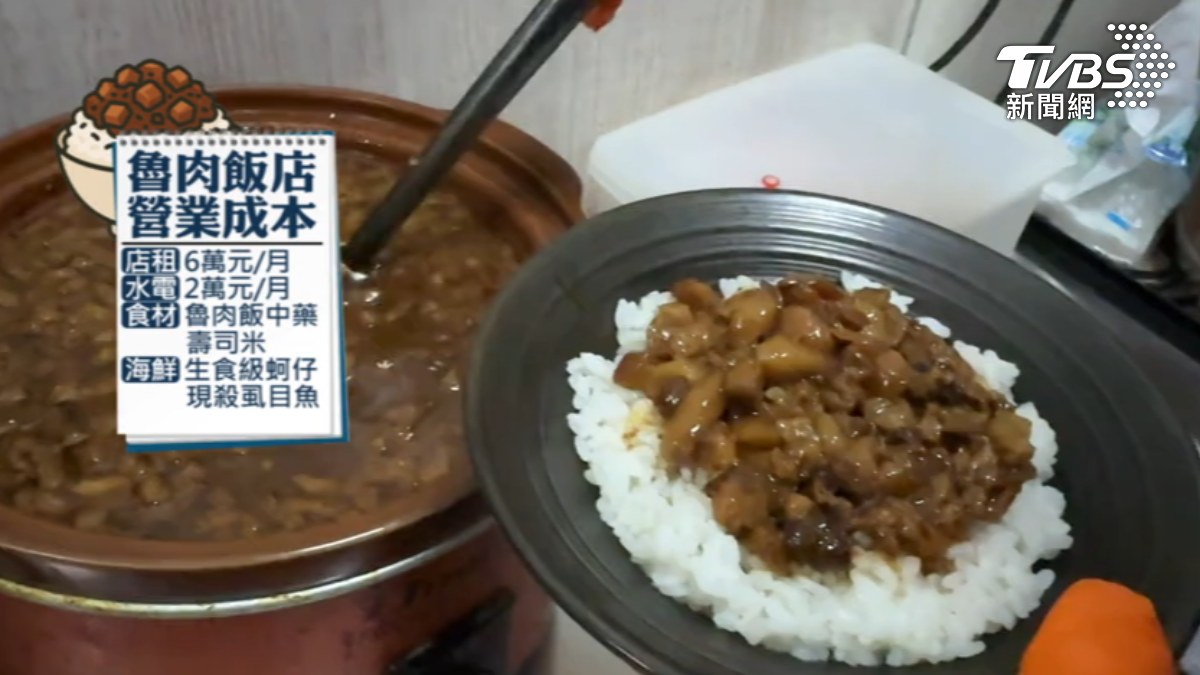 魯肉飯店內用低消200元引發兩派論。（圖／TVBS）