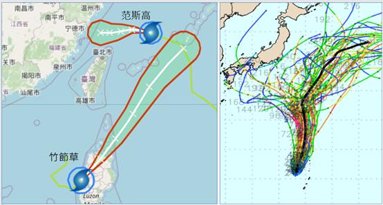 范斯高、竹節草有一些「藤原效應」(圖左);柯羅莎則在關島北方海面,不參與「共舞」(圖右)。(圖/翻攝自洩天機教室)