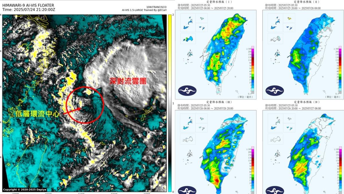天氣/范斯高颱風「AI雲圖」曝光!專家:寬廣環流帶來降雨 從北往南橫掃