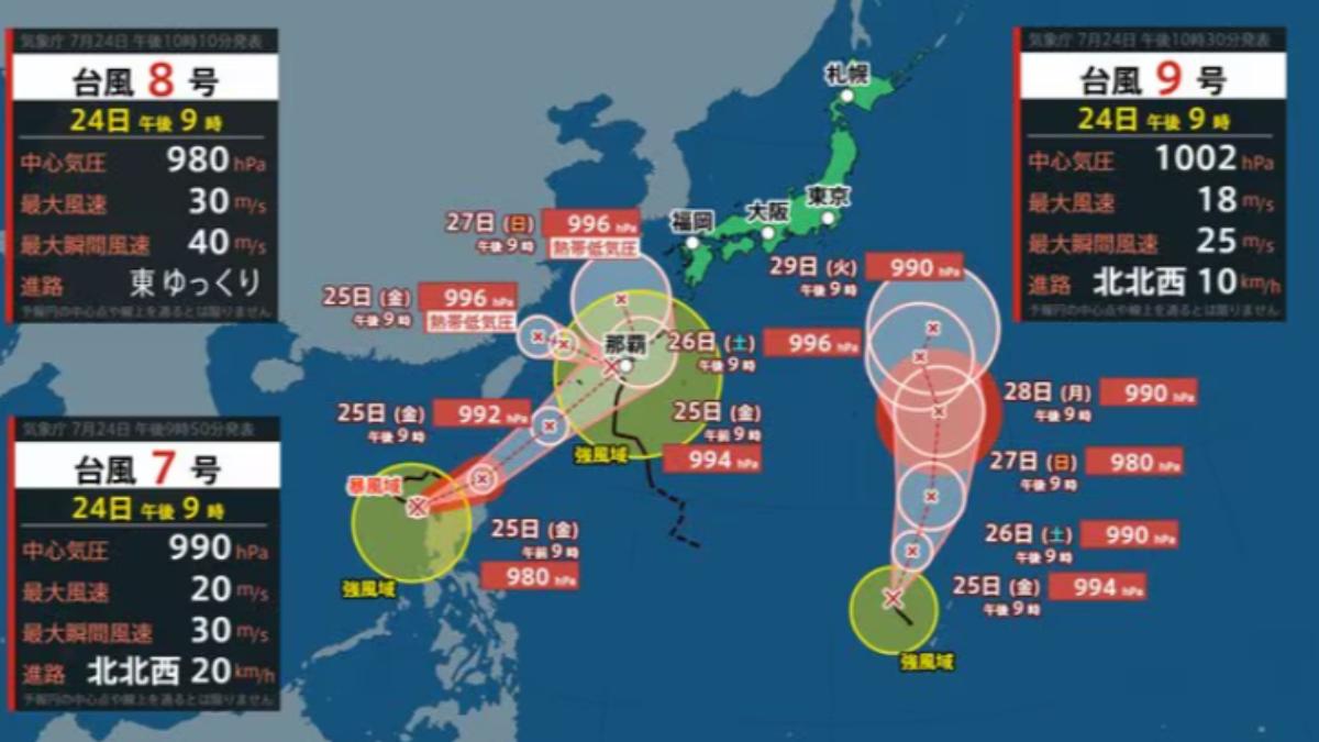 西北太平洋三颱共舞!日氣象廳預測路徑曝 預報圖上全颱風