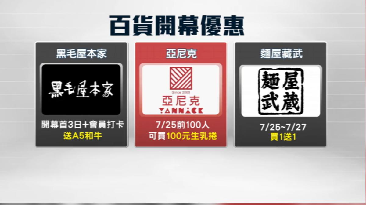 百貨開幕前幾日有眾多優惠,吸引民眾。(圖/TVBS)