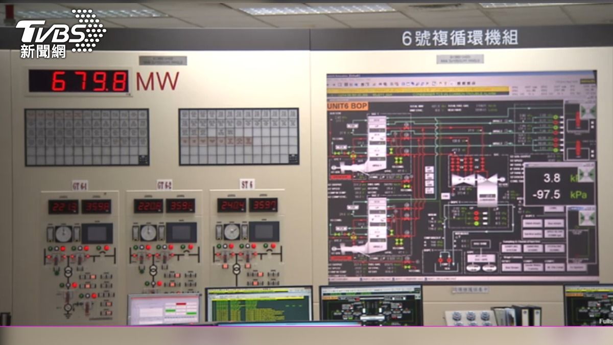 石墨炸彈若運用於台海衝突，必然對我國電網韌性形成強烈威脅。(資料照)
