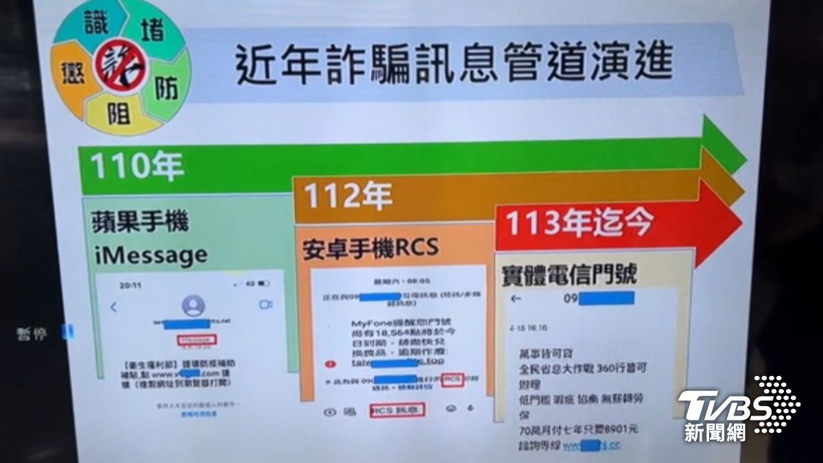 首例,詐團利用代發業者,月傳16萬封簡訊。(圖/TVBS)