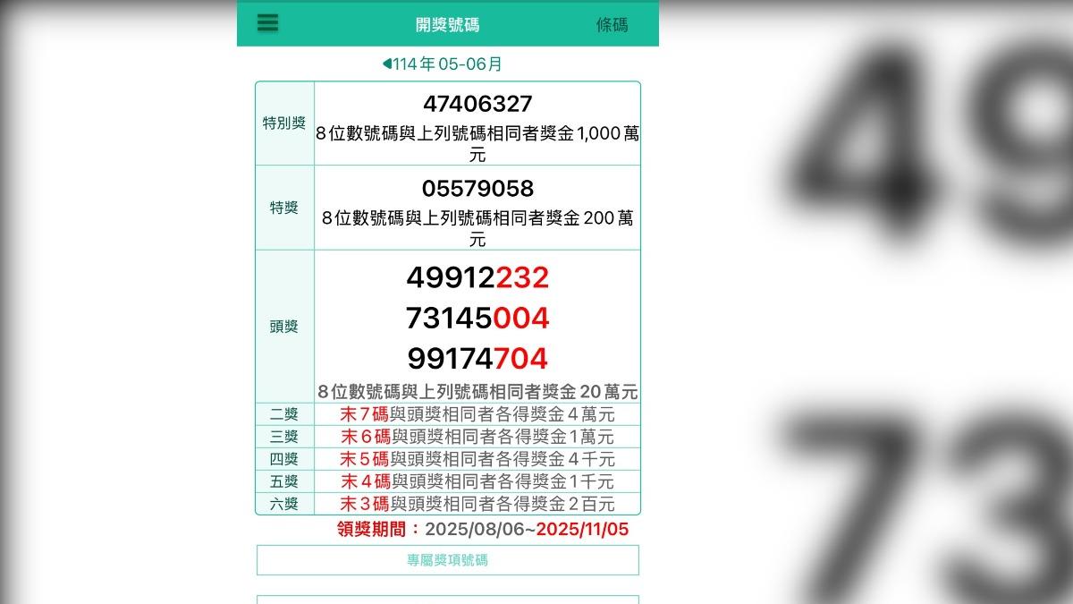 就因為這張2百元發票，女子抽中驚喜大獎。（圖／中友百貨提供）