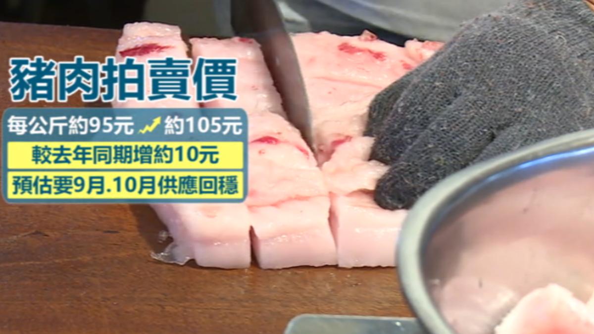 豬價飆漲1成,7/31加休市,業者嘆:漲了回不去。(圖/TVBS)