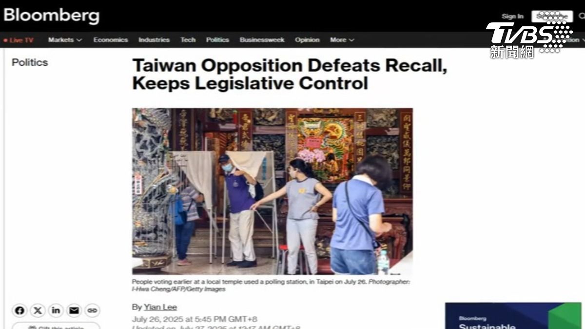 罷免票開出的結果似乎會說話,對比去年立委選舉結果顯示,民進黨在台中和桃園的板塊嚴重縮水。(圖/彭博社)