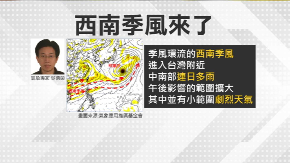 週一起季風環流的西南季風,進入台灣附近,中南部連日雨。(圖/TVBS )