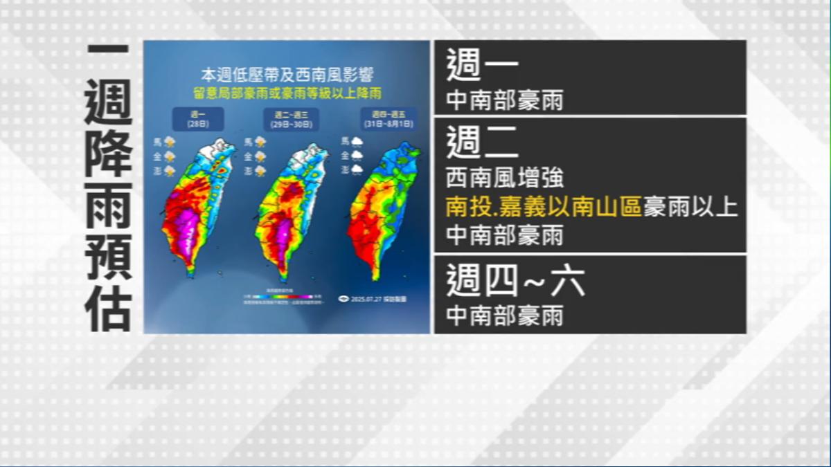 未來一週中南部要嚴防豪雨。(圖/TVBS)