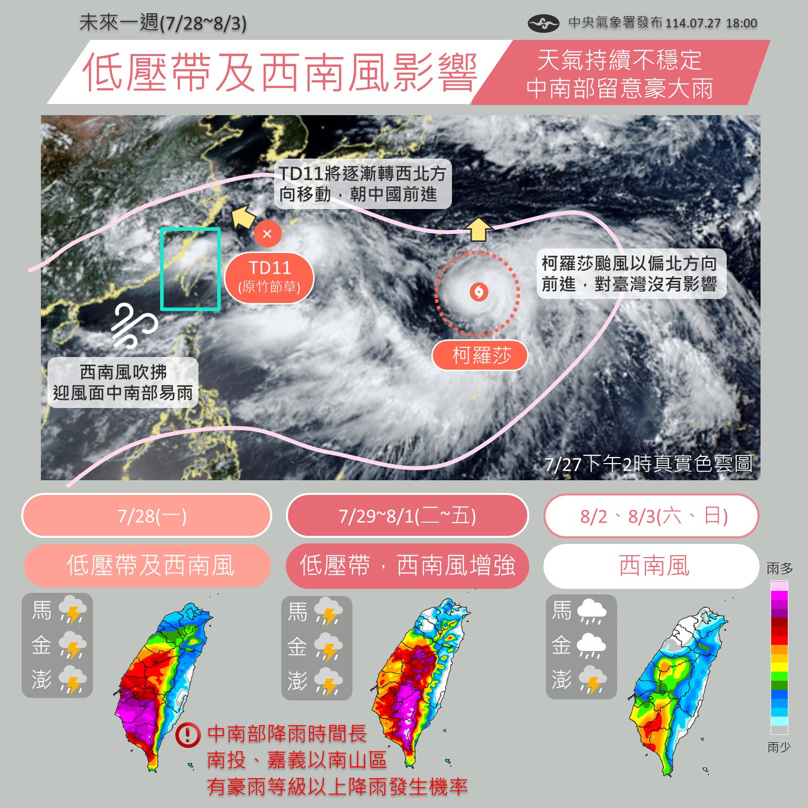 未來一週天氣不穩定,中南部地區要慎防豪大雨。(圖/翻攝自臉書粉專「報天氣 - 中央氣象署」)