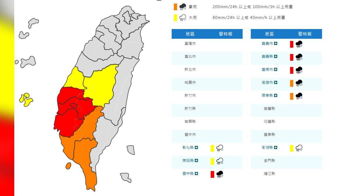 天氣/氣象署發布9縣市豪雨特報 嘉義、台南7縣市注意大雷雨