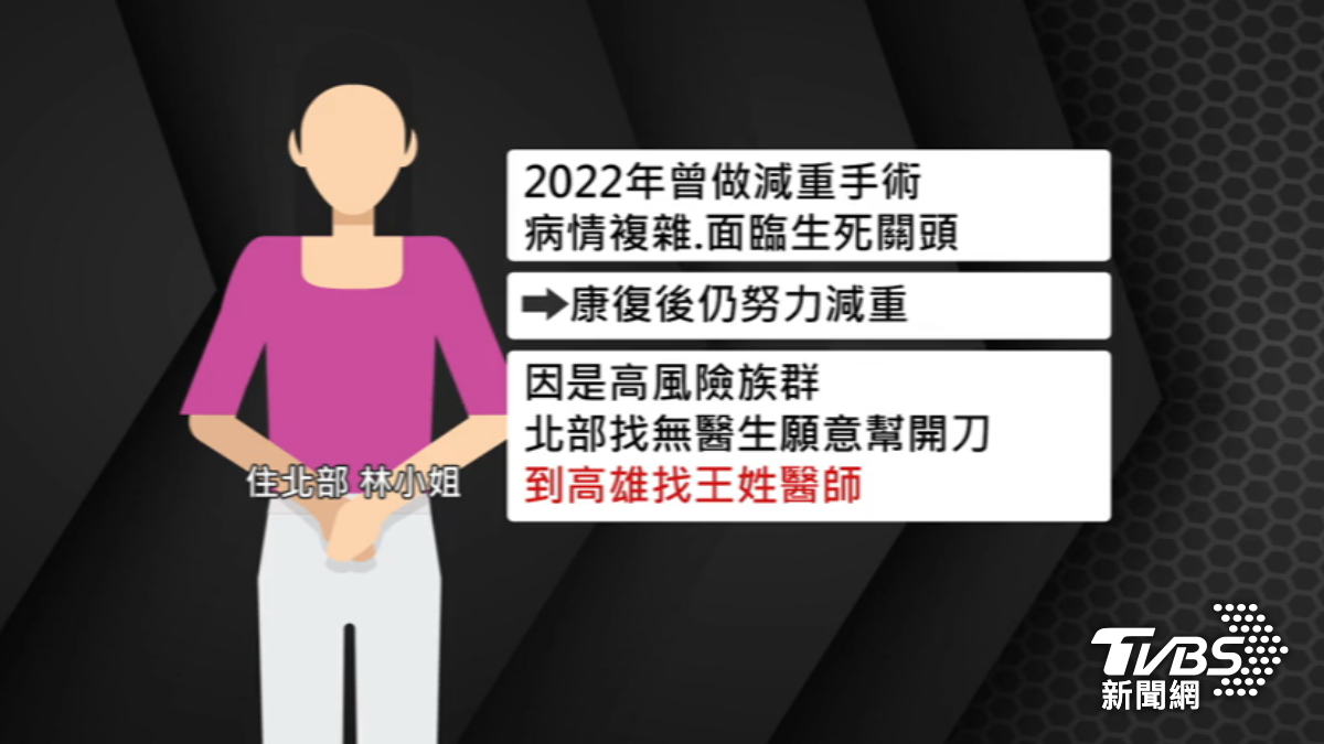 北部41歲林姓女子,手術隔日猝死,家屬出面指控醫師。(圖/TVBS)