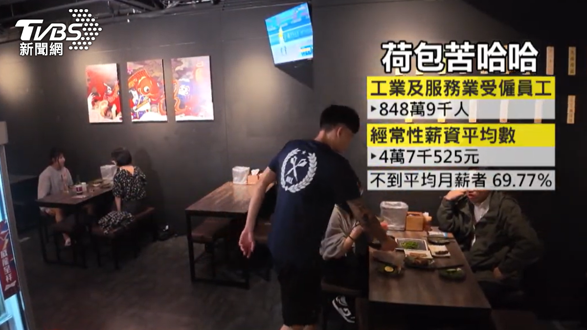通膨下，生意不好做。（圖／TVBS）
