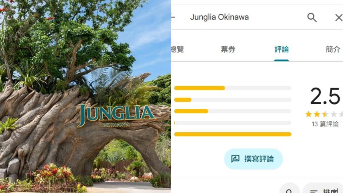沖繩JUNGLIA樂園開幕「網狂刷1星負評」 林氏璧點關鍵