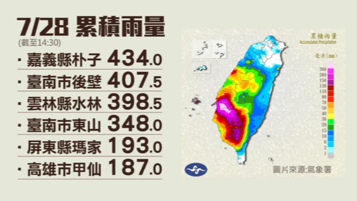 氣象署啟動大規模或較劇烈豪雨加強作業。（圖／TVBS）