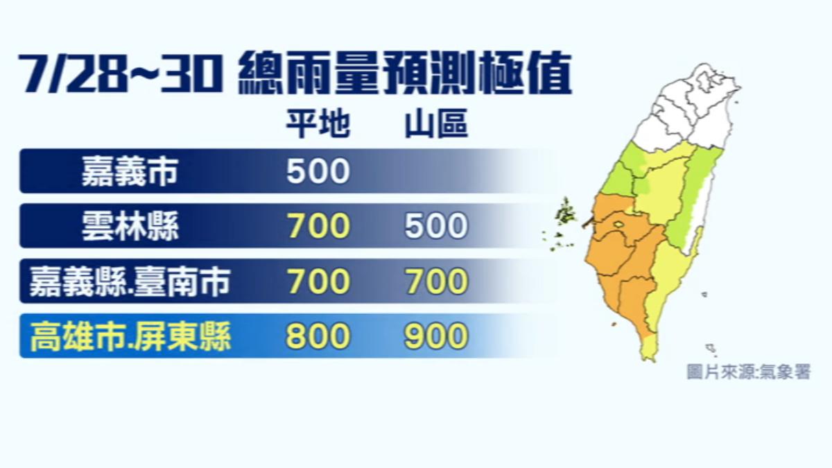 氣象署啟動大規模或較劇烈豪雨加強作業。（圖／TVBS）