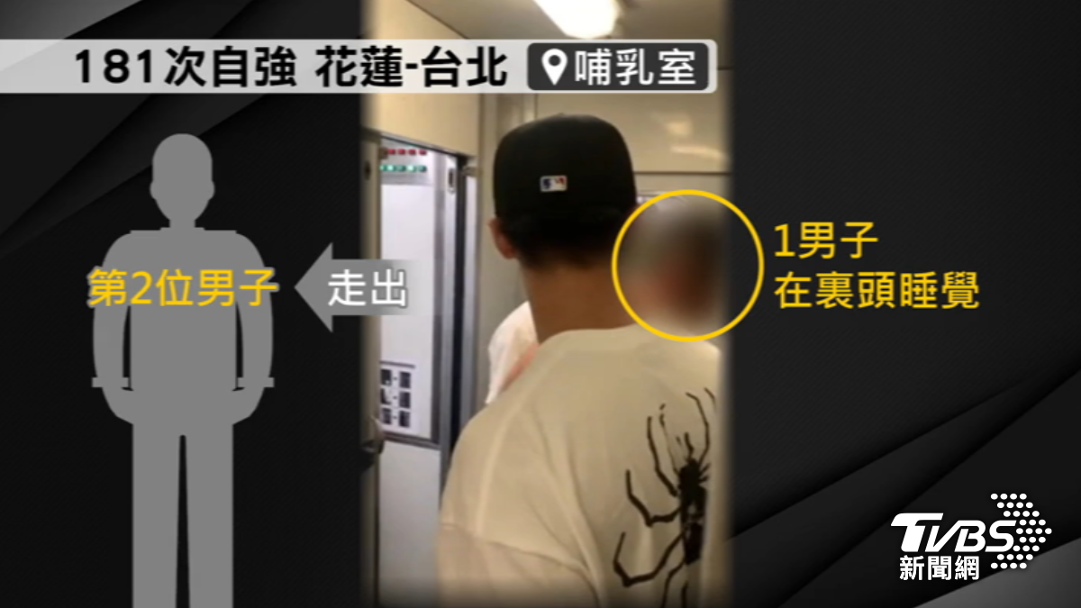 2名男子佔用台鐵列車哺乳室。(圖/TVBS)