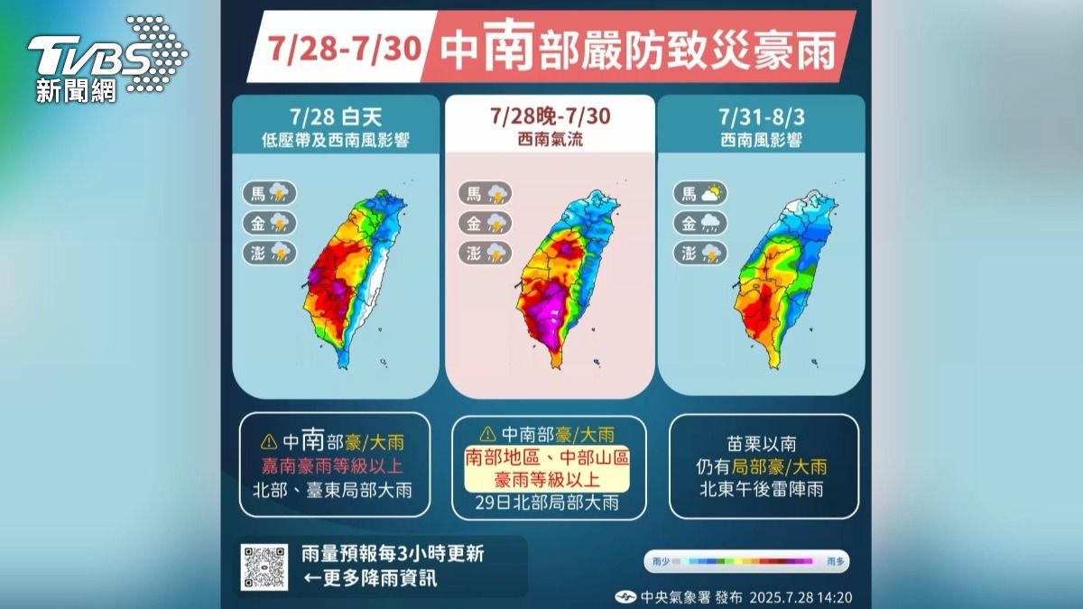 氣象署預告,雲嘉南地區,從週一下午到週二晚上有大豪雨的可能,民眾得先做好防災準備。(圖/TVBS)