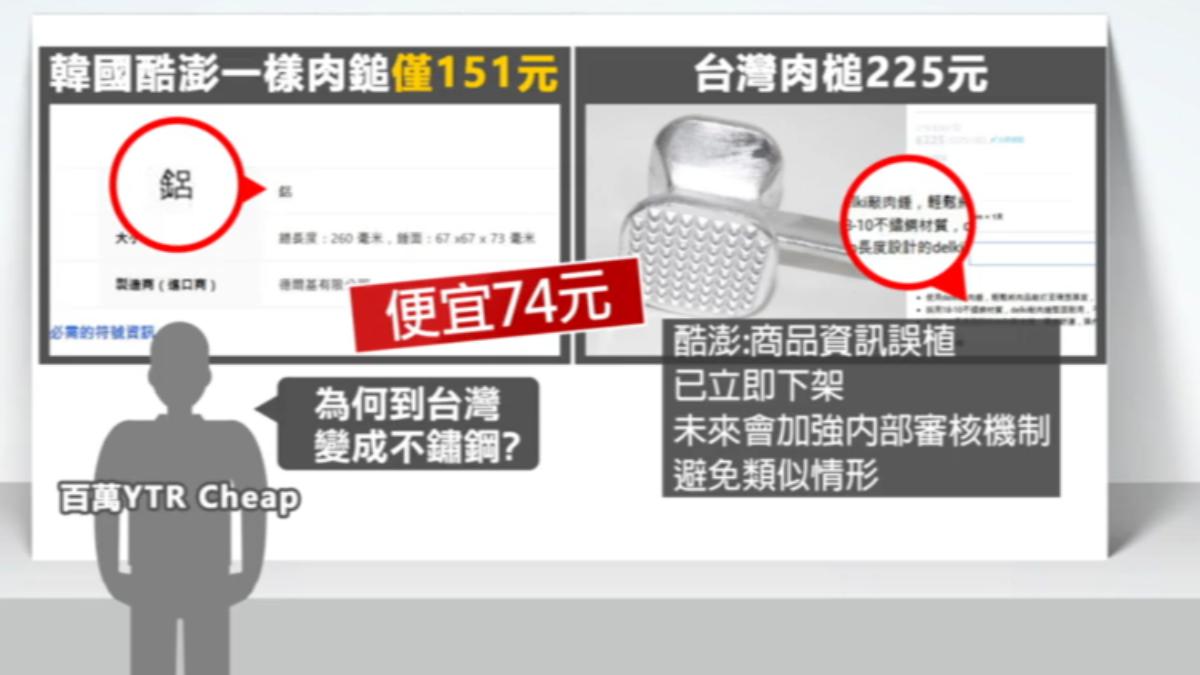 全額退款再賠100元,酷澎表示已下架商品、會再改進。(圖/TVBS)