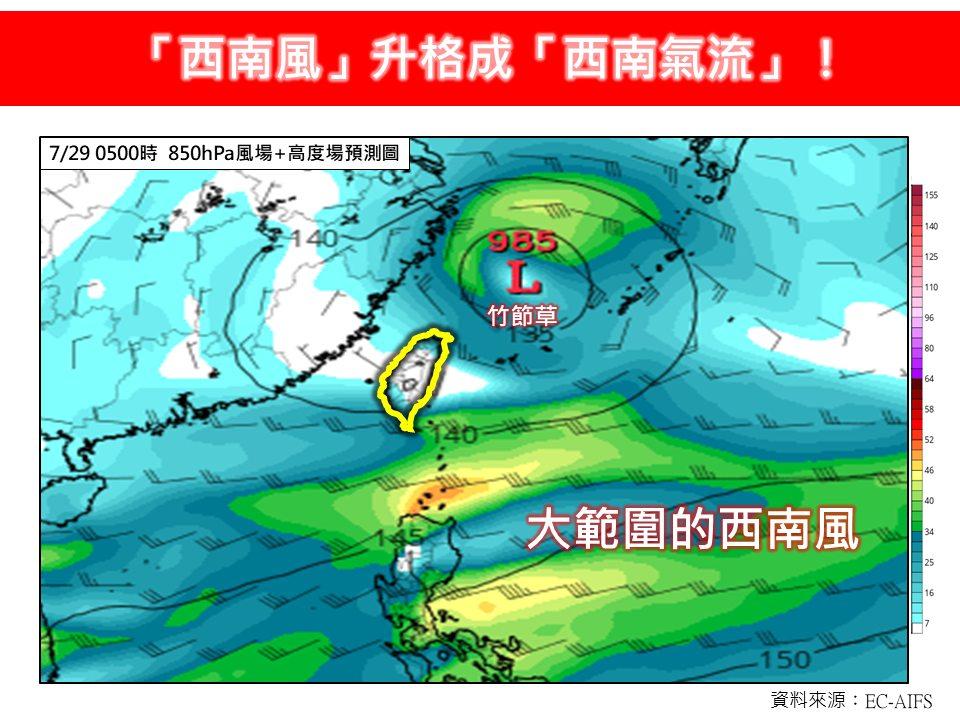 林得恩表示西南風逐漸升格成西南氣流。(圖/翻攝自林老師氣象站臉書)