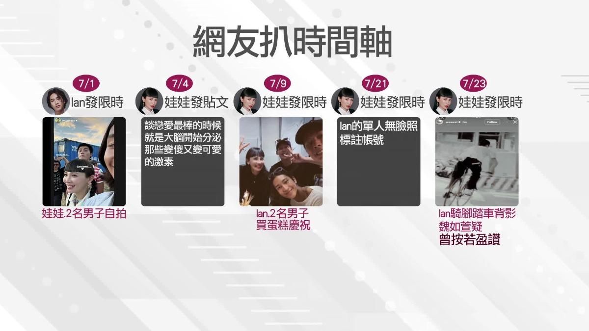 網友翻出魏如萱、若盈、Ian三人的感情時間軸。(圖/TVBS)