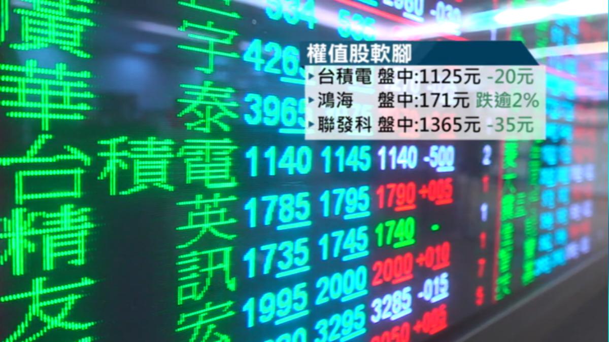 台股終場低接買盤進場，跌勢收斂。（圖／TVBS）