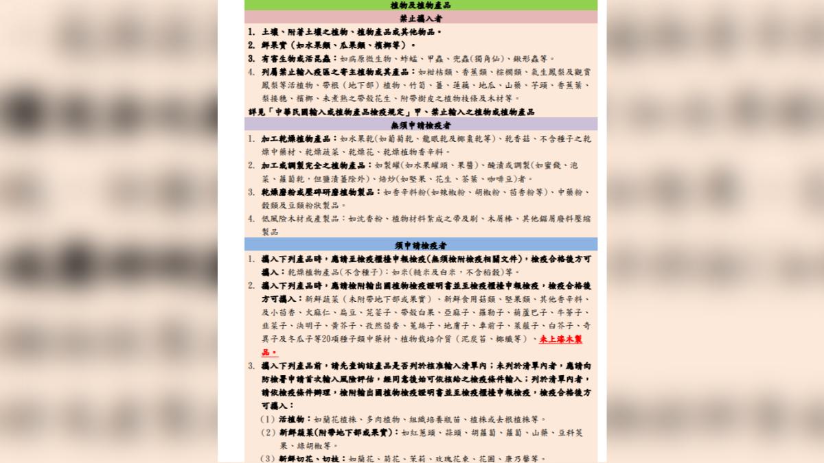 植物類攜帶入境相關規定。(圖/翻攝自防檢署官網)