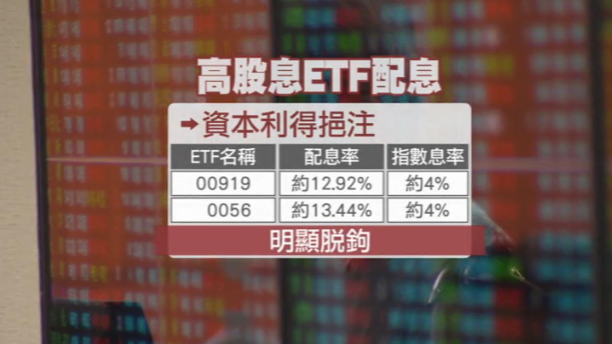 高股息夢幻殖利率殞落,專家認為應關注總報酬率。(圖/TVBS)