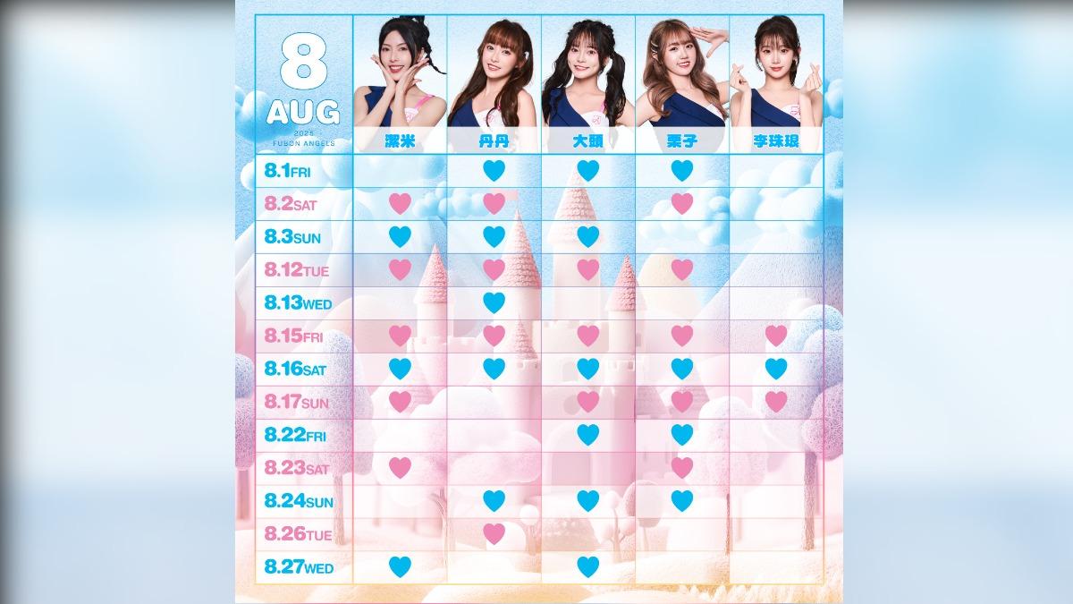 李珠珢8月只跳3天。(圖／翻攝自Fubon Angels臉書）