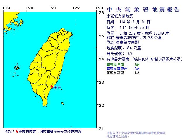 30日清晨地震,台東、花蓮有感。(圖/中央氣象署)