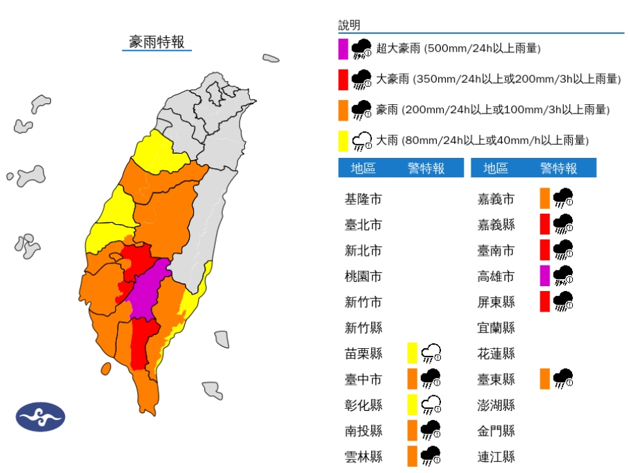 天氣-天氣預報-氣象署-大雨特報-豪雨特報
