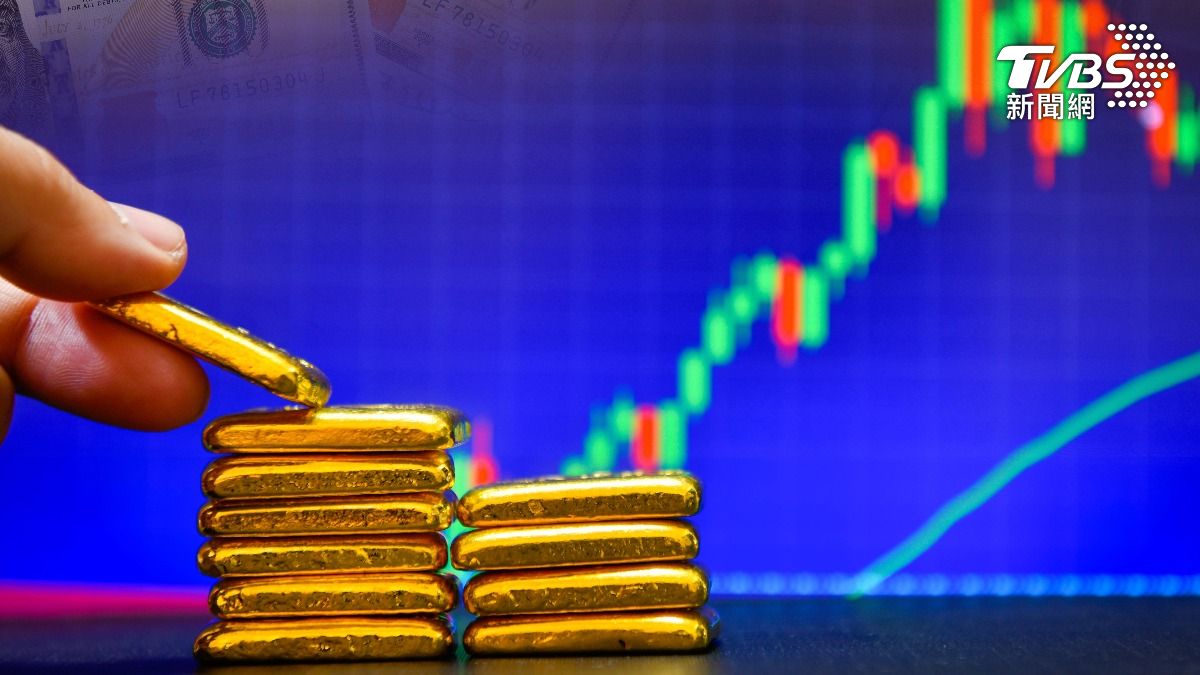 黃金才觸低點就反彈　外媒點名「2大重要關鍵」