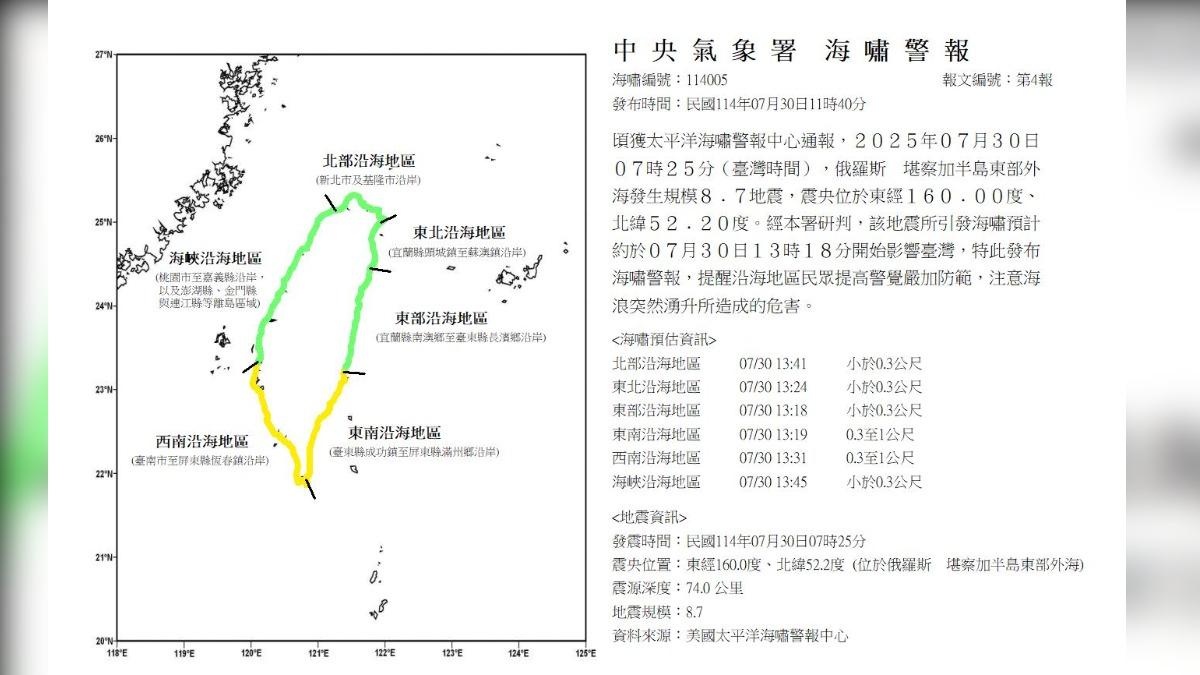 氣象署發布海嘯警報,預估浪高最高可以到「0.3到1公尺」。(圖/中央氣象署)