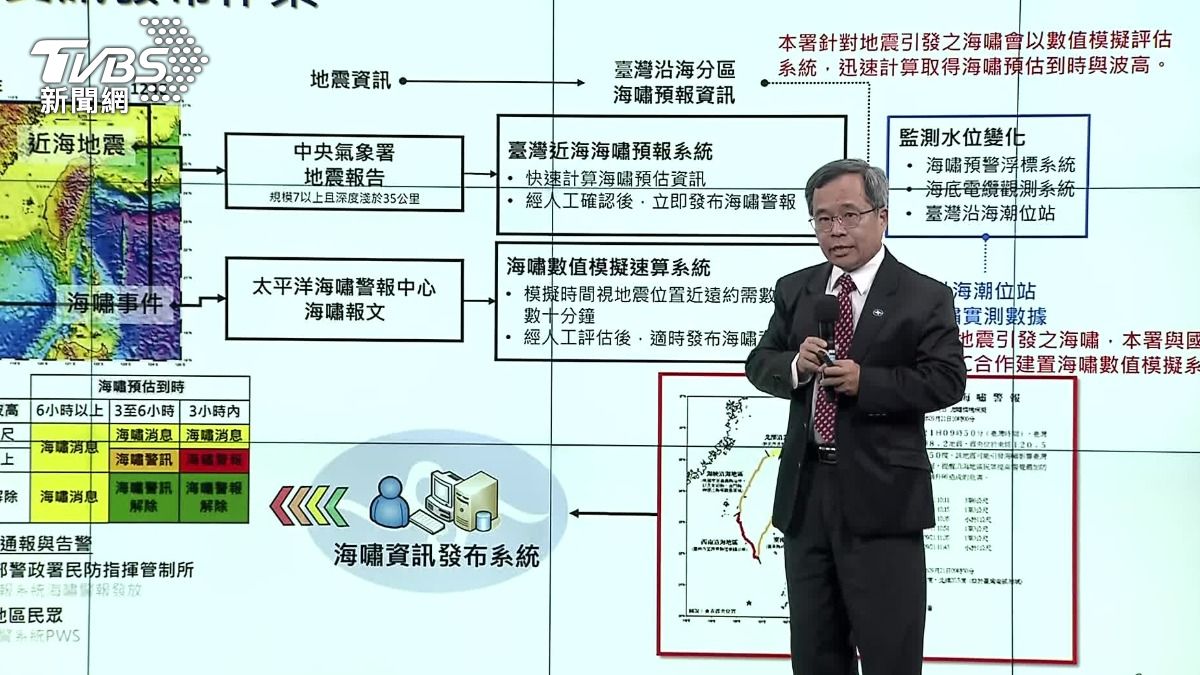 地震中心示警,海嘯有時候不只一波,須要等到海嘯警報解除,才算安全。(圖/TVBS)