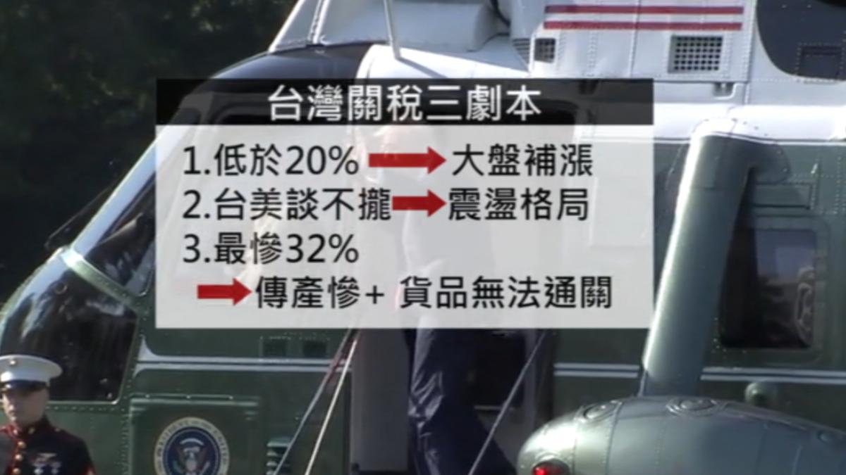 關稅尚未公佈,專家提出三大劇本對台股影響。(圖/TVBS)